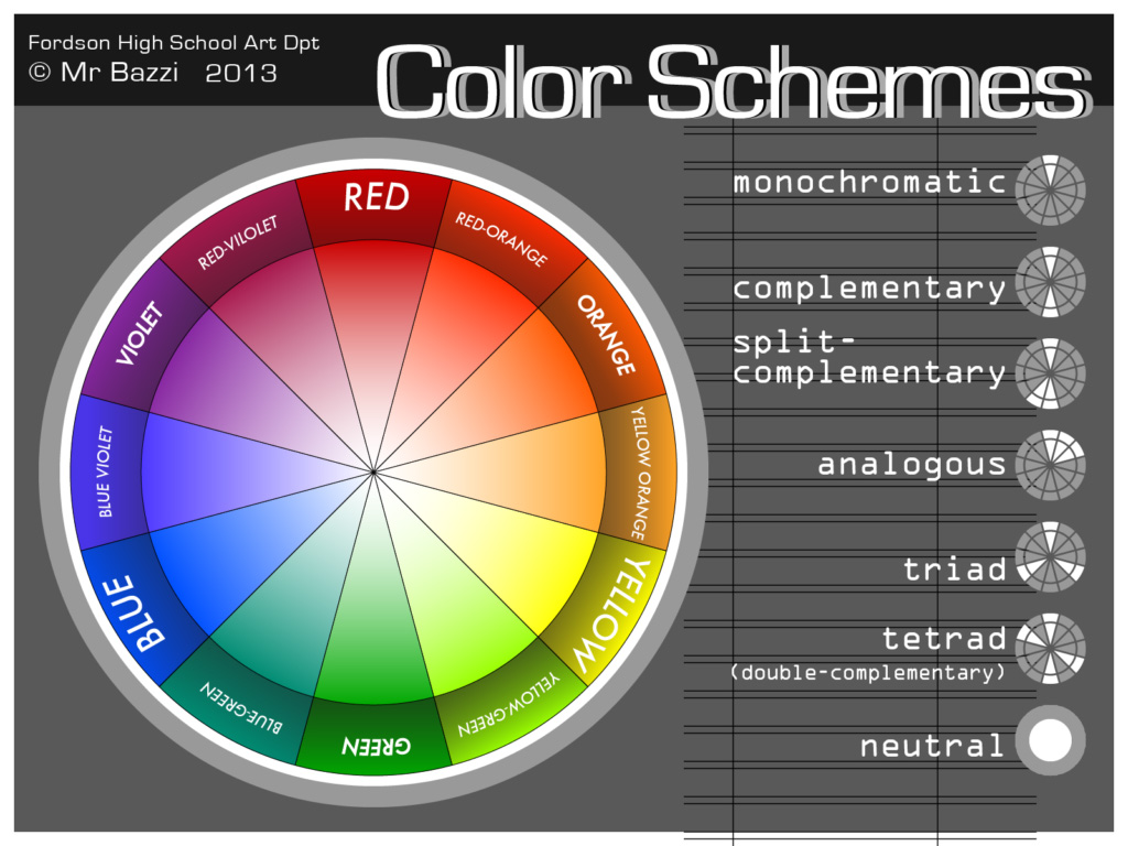 Get inspiration Interior Design Color Wheel Online Interior Design Idea